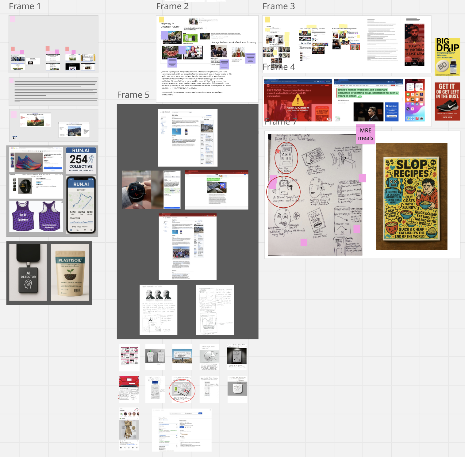 a screenshot of a digital white board showing a variation of notes, drawings, and images.