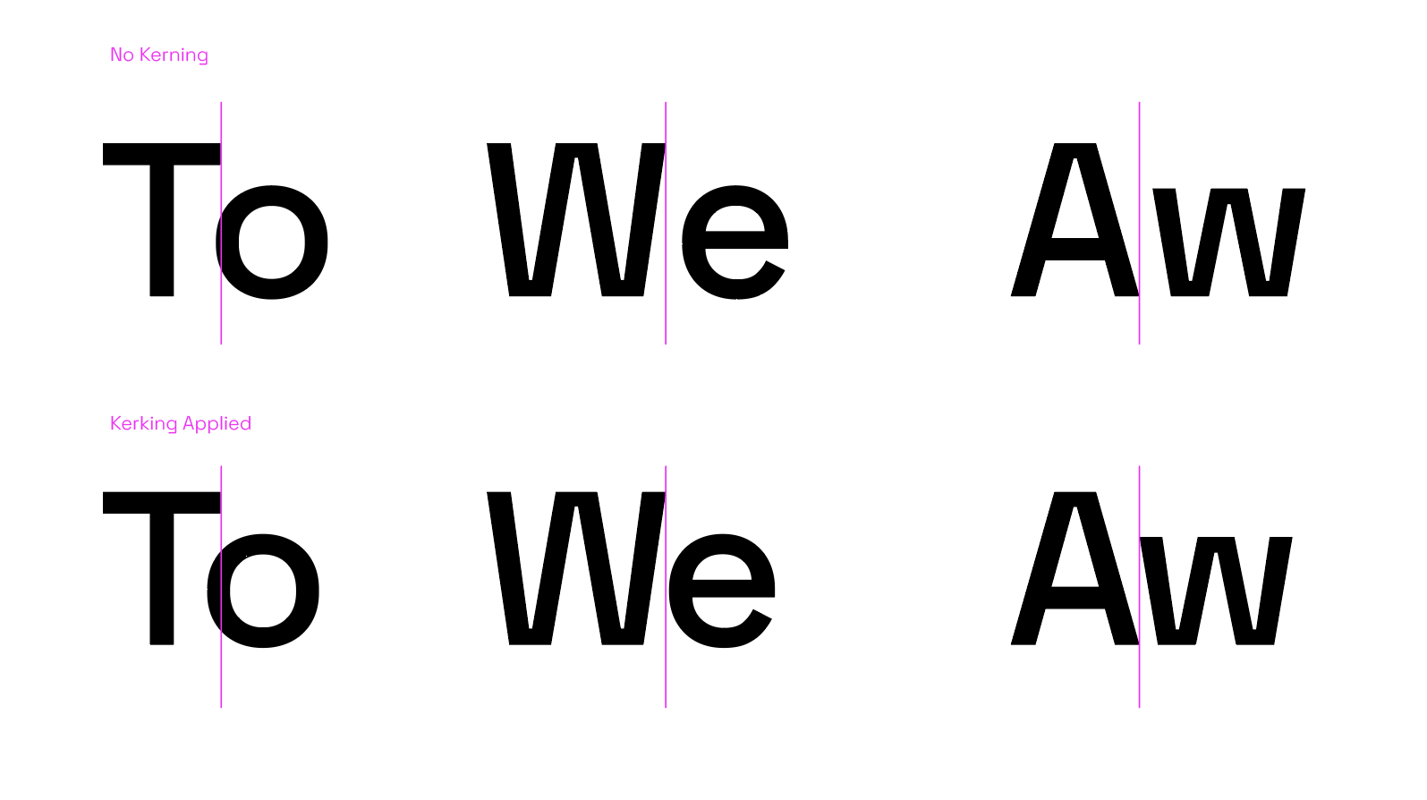 An image of type set in Space Grotesk detailing the difference between tracking and kerning.