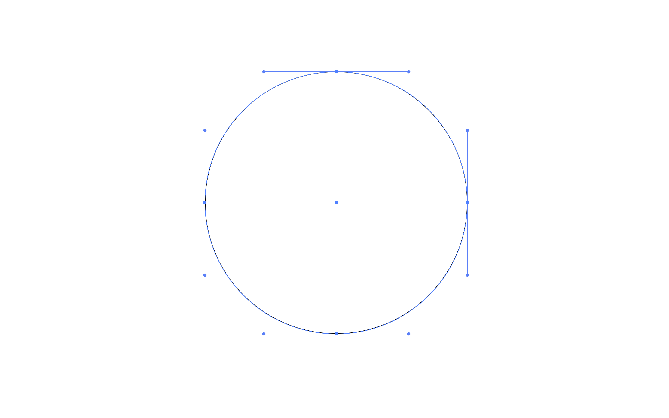 A drawing of a circle revealing the four anchor points and their bezier handles.