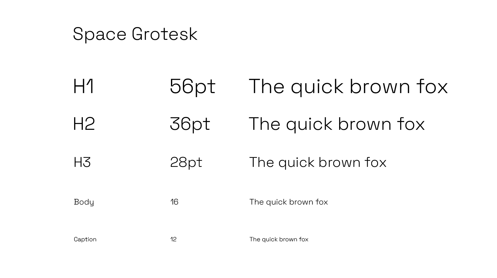 An image of type set in different sizes.